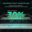 (2024 New Version) Mars Hydro Smart Grow System FC-E 1500 150W LED