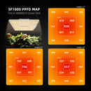 Spider Farmer SF1000 100 W LED + UV30 ir IR16 60 cm / apšvietimo rinkinys – galerijos nuotrauka 5
