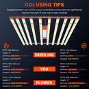 2023 Spider Farmer® SE1000 1000W LED