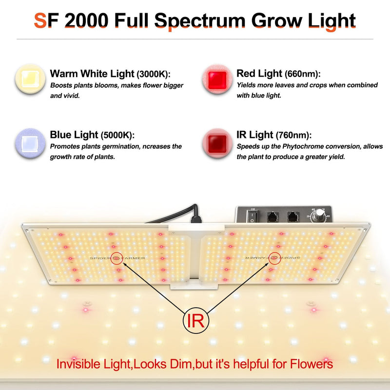 2023 Spider Farmer® SF2000 LED 200W 140x70cm