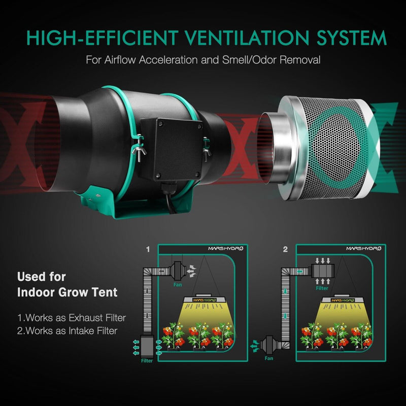 Mars Hydro FC 3000 EVO LED + 100x100x180cm awning + iFresh ventilation system + accessories / grow kit