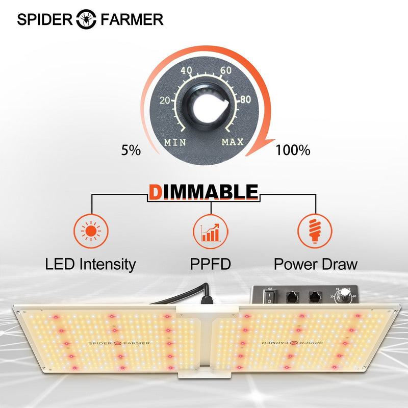 2023 Spider Farmer® SF2000 LED 200W 140x70cm