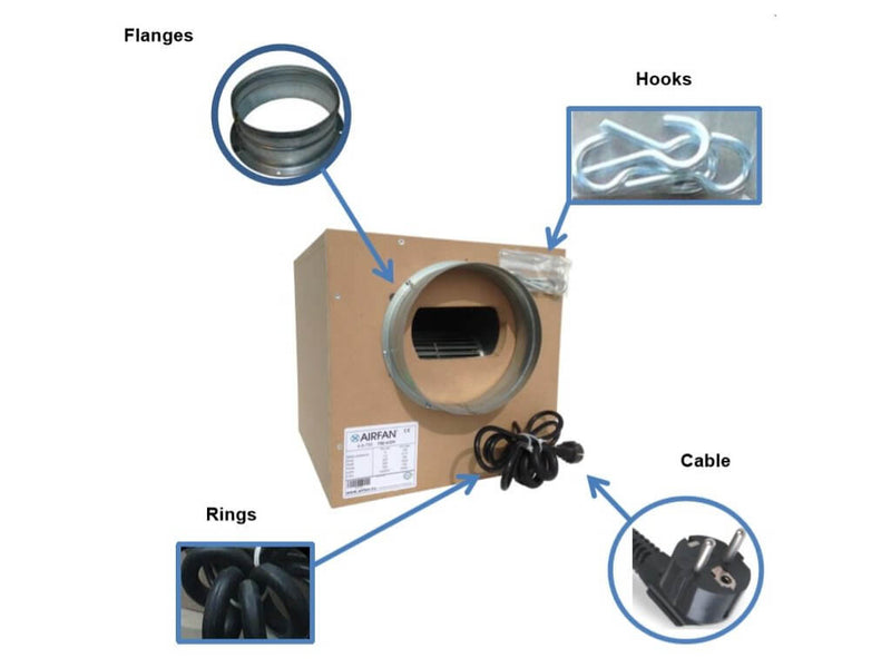 AirFan Iso-Box 7000m3/h 3x250/1x400mm